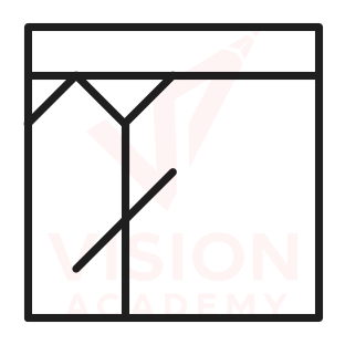 Option C