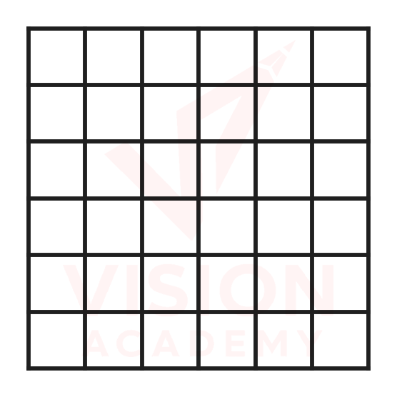 Question figure