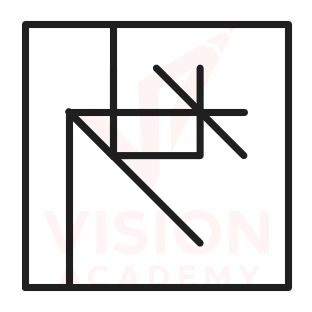 Option B