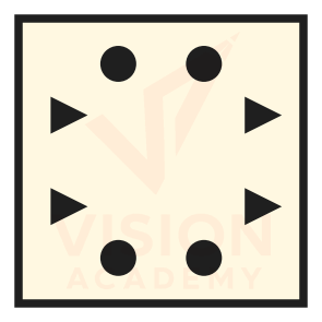 Option A