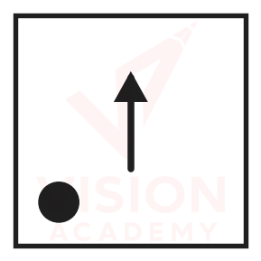 Option B
