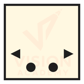 Option C