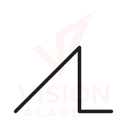 Question figure