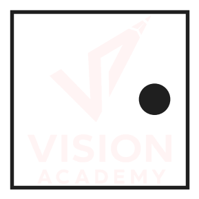 Option C