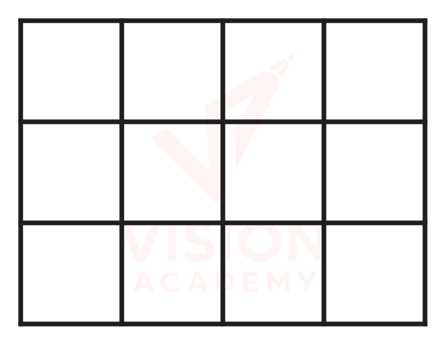 Question figure