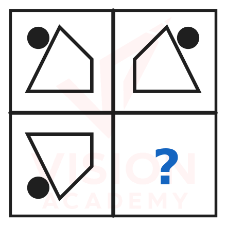 Question figure