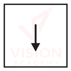 Option C