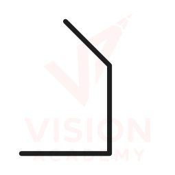 Question figure