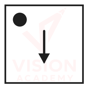 Option A