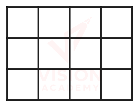 Question figure