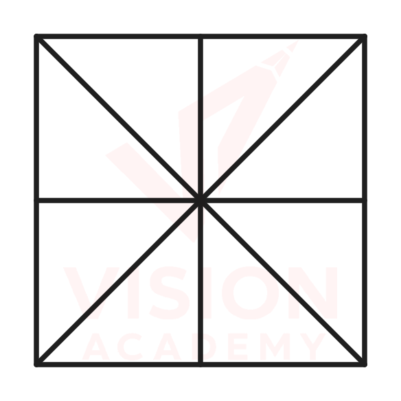 Question figure