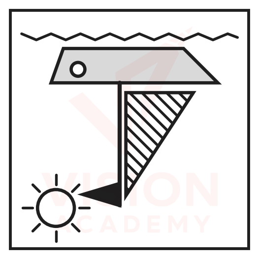 Option A