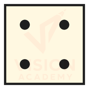 Option B