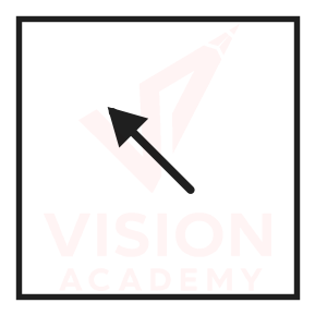 Option B