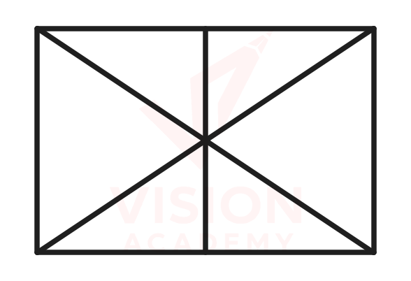 Question figure