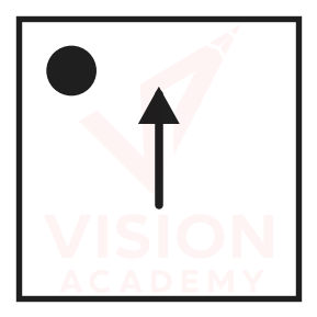 Option D