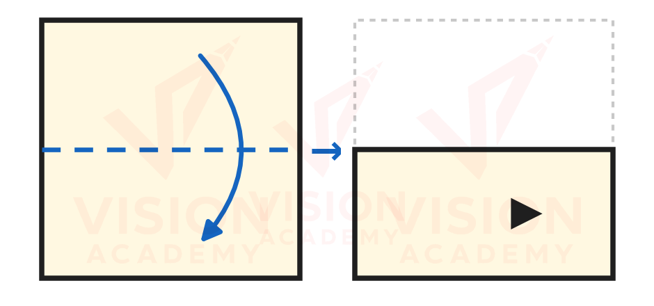 Question figure