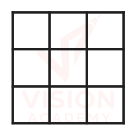 Question figure